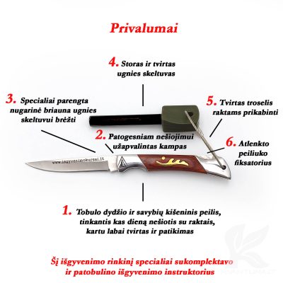 Išgyvenimo rinkinys, ugnies skeltuvas, ugnies skiltuvas, titnagas, kišeninis peilis, daiktai išgyvenimui