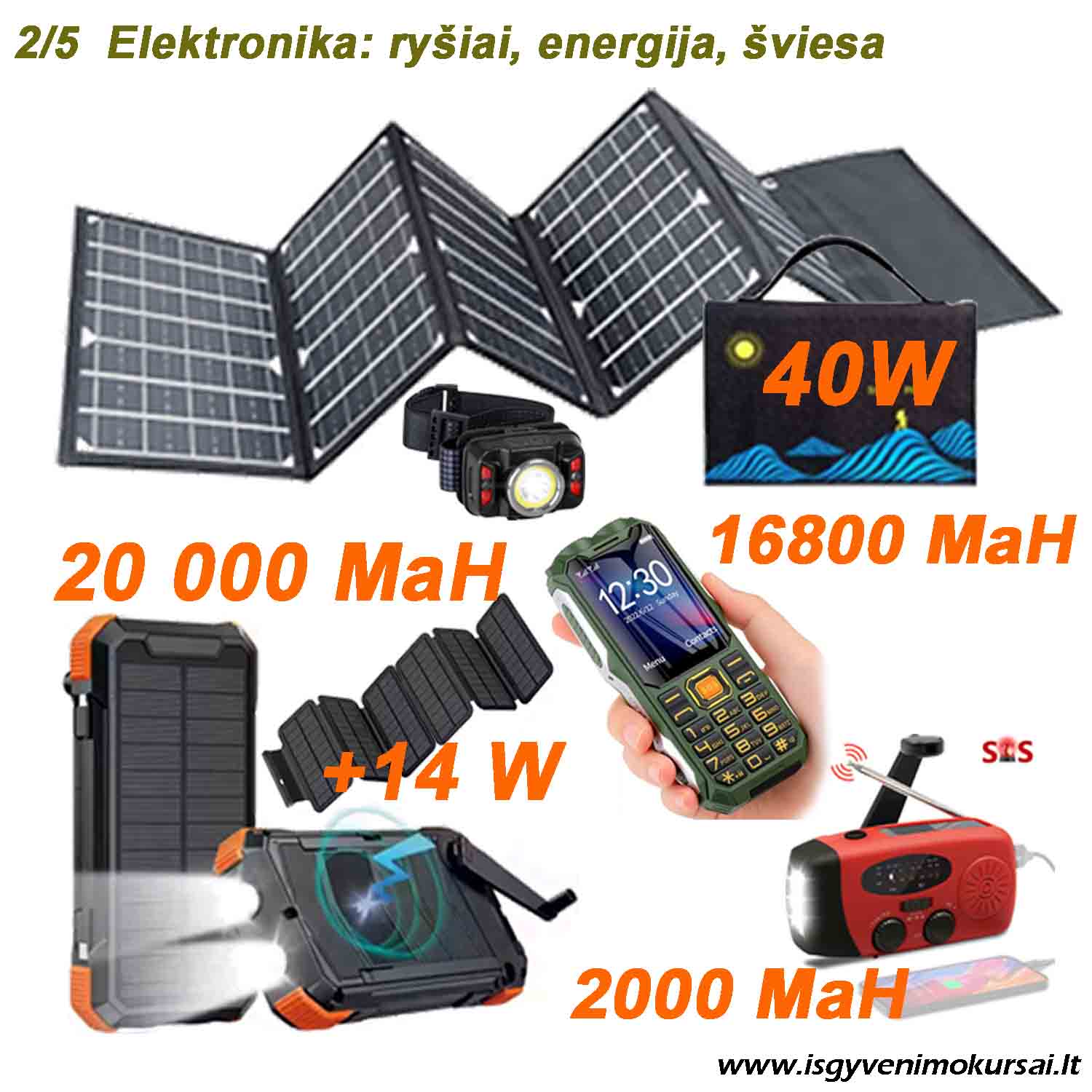 Išgyvenimo kuprinė PRO, sukomplektuota didelė išgyvenimo kuprinė, išgyvenimo rinkinys, ugnies skeltuvas, taktinis peilis, pjūklas, kastuvas, pirmosios pagalbos vaistinėlė 2-5 Išgyvenimo kuprinė ekstremalioms situacijoms – profesionaliai sukomplektuotas išgyvenimo rinkinys su žieminiu miegmaišiu, didele patogia kuprine, saulės baterijomis, power bank, smūgiams atspariu telefonu ir vandens filtru